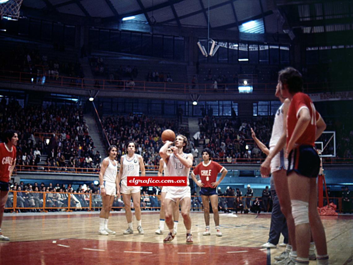 Argentina men's national basketball team